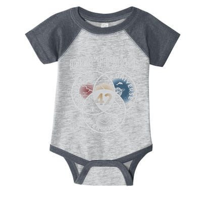 Venn Diagram DonT Panic Life The Universe And Everything 42 Infant Baby Jersey Bodysuit