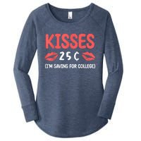 ValentineS Day Kisses 25 Cent IM Saving For College Women's Perfect Tri Tunic Long Sleeve Shirt