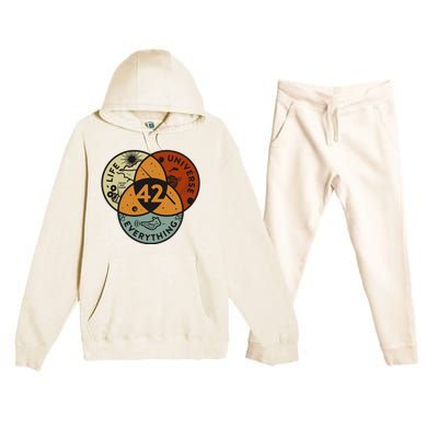 Venn Diagram Life The Universe And Everything 42 Life Premium Hooded Sweatsuit Set