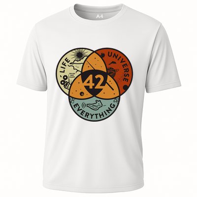 Venn Diagram Life The Universe And Everything 42 Life Cooling Performance Crew T-Shirt