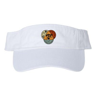 Venn Diagram Life The Universe And Everything 42 Life Valucap Bio-Washed Visor