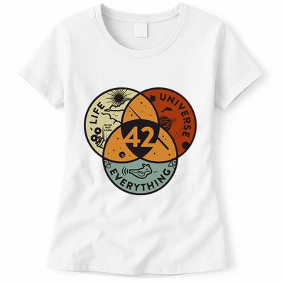 Venn Diagram Life The Universe And Everything 42 Life Women's T-Shirt