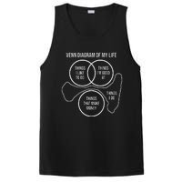 Venn Diagram Of My Life Meme Funny Self Deprecating Humor PosiCharge Competitor Tank