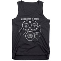 Venn Diagram Of My Life Meme Funny Self Deprecating Humor Tank Top