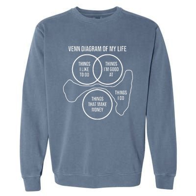 Venn Diagram Of My Life Meme Funny Self Deprecating Humor Garment-Dyed Sweatshirt