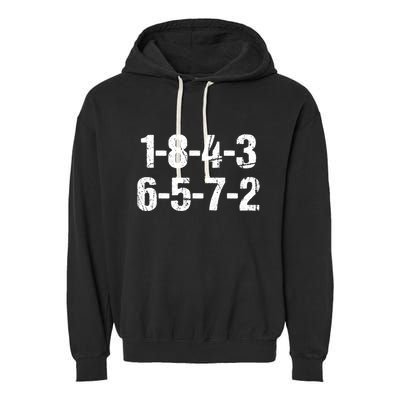 V8 Engine Firing Order 18726543 Eight Cylinder Car Tuning Gift Garment-Dyed Fleece Hoodie