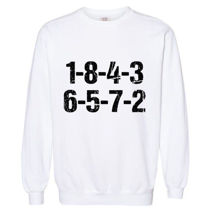 V8 Engine Firing Order 18726543 Eight Cylinder Car Tuning Gift Garment-Dyed Sweatshirt