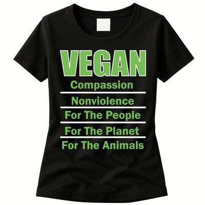 Vegan Message Womens T-Shirt