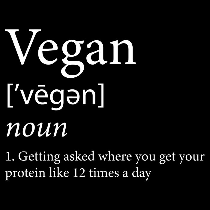 Vegan Protein Definition Sustainable Bucket Hat