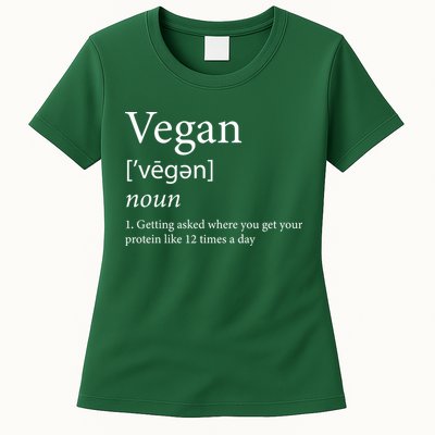 Vegan Protein Definition Womens T-Shirt
