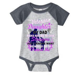 Veteran's Daughter My Dad Risks His Life Protect Me Infant Baby Jersey Bodysuit