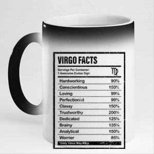 Virgo Facts And Funny Zodiac Gift 11oz Black Color Changing Mug