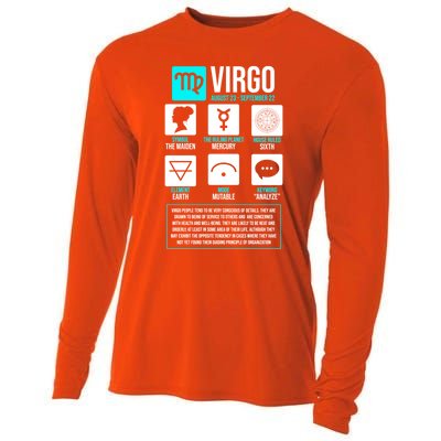 Virgo Facts Astrology Horoscope Astrological Zodiac Sign Funny Gift Cooling Performance Long Sleeve Crew