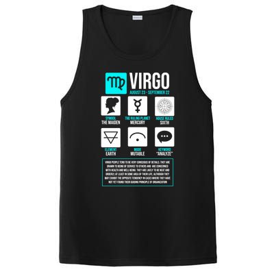 Virgo Facts Astrology Horoscope Astrological Zodiac Sign Funny Gift PosiCharge Competitor Tank