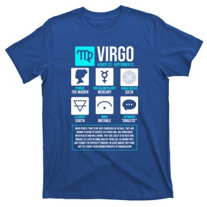 Virgo Facts Astrology Horoscope Astrological Zodiac Sign Funny Gift T-Shirt