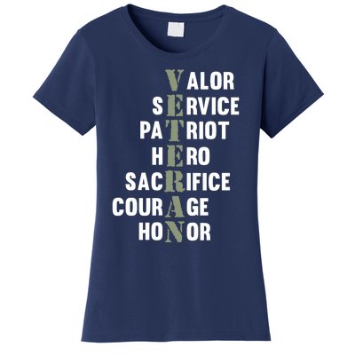 Veteran Facts Happy Veterans Day Support Graphic Women's T-Shirt