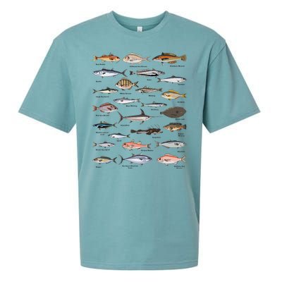 Vintage Fish Identification Chart Fishing Sueded Cloud Jersey T-Shirt