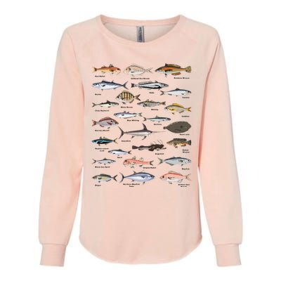 Vintage Fish Identification Chart Fishing Womens California Wash Sweatshirt