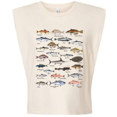 Vintage Fish Identification Chart Fishing Garment-Dyed Women's Muscle Tee