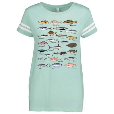 Vintage Fish Identification Chart Fishing Enza Ladies Jersey Football T-Shirt