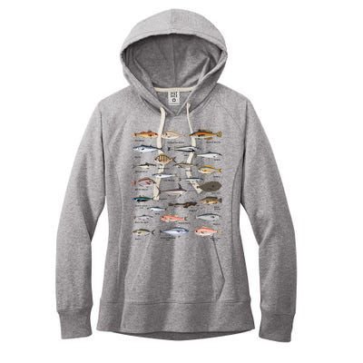 Vintage Fish Identification Chart Fishing Women's Fleece Hoodie