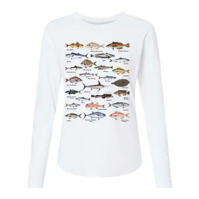 Vintage Fish Identification Chart Fishing Womens Cotton Relaxed Long Sleeve T-Shirt