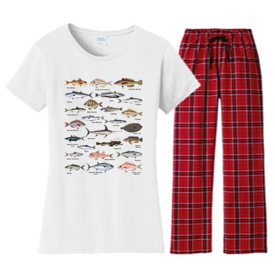 Vintage Fish Identification Chart Fishing Women's Flannel Pajama Set