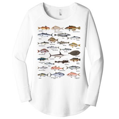 Vintage Fish Identification Chart Fishing Women's Perfect Tri Tunic Long Sleeve Shirt