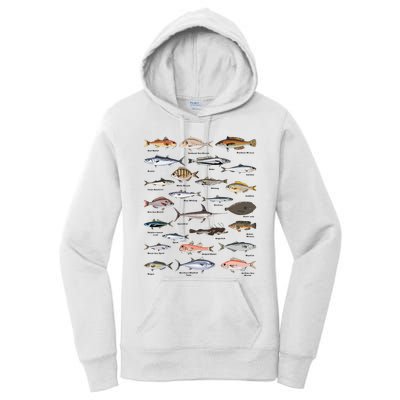 Vintage Fish Identification Chart Fishing Women's Pullover Hoodie