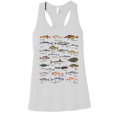 Vintage Fish Identification Chart Fishing Women's Racerback Tank