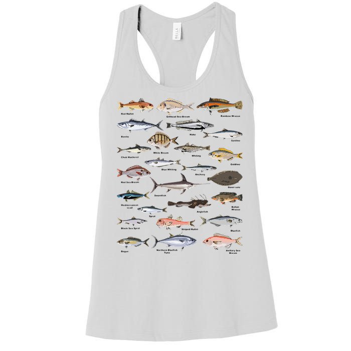 Vintage Fish Identification Chart Fishing Women's Racerback Tank