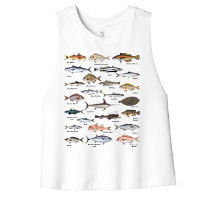 Vintage Fish Identification Chart Fishing Women's Racerback Cropped Tank