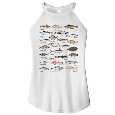 Vintage Fish Identification Chart Fishing Women's Perfect Tri Rocker Tank