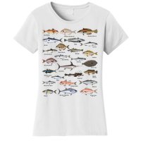 Vintage Fish Identification Chart Fishing Women's T-Shirt