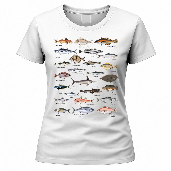 Vintage Fish Identification Chart Fishing Women's T-Shirt