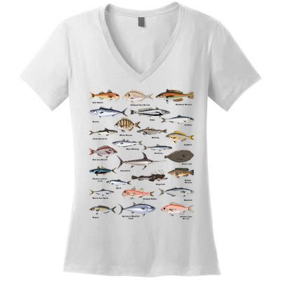 Vintage Fish Identification Chart Fishing Women's V-Neck T-Shirt