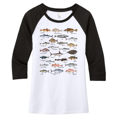 Vintage Fish Identification Chart Fishing Women's Tri-Blend 3/4-Sleeve Raglan Shirt