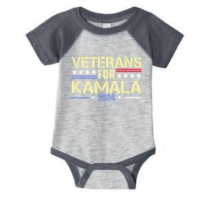 Veterans For Kamala Harris Supporter American Flag Gift Infant Baby Jersey Bodysuit