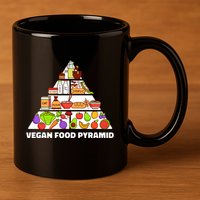 Vegan Food Pyramid 11oz C Handle Ceramic Mug