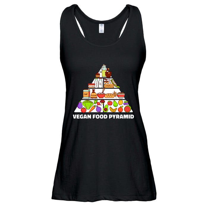 Vegan Food Pyramid Ladies Essential Flowy Tank