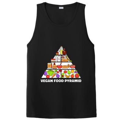 Vegan Food Pyramid PosiCharge Competitor Tank
