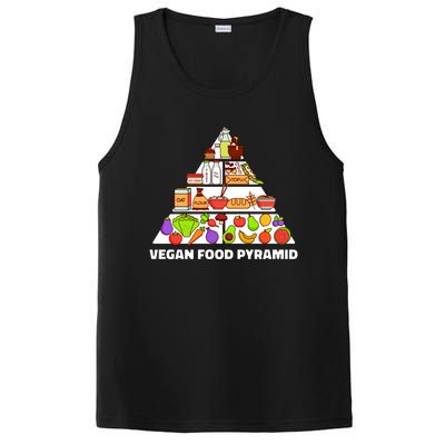 Vegan Food Pyramid PosiCharge Competitor Tank