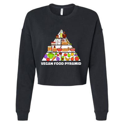 Vegan Food Pyramid Cropped Pullover Crew