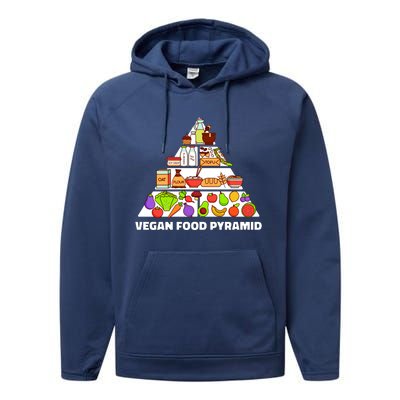 Vegan Food Pyramid Performance Fleece Hoodie