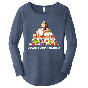 Vegan Food Pyramid Women's Perfect Tri Tunic Long Sleeve Shirt