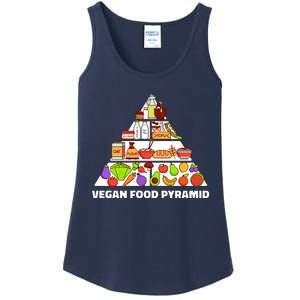 Vegan Food Pyramid Ladies Essential Tank