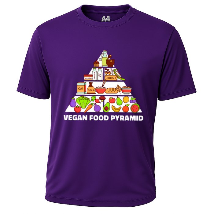 Vegan Food Pyramid Cooling Performance Crew T-Shirt