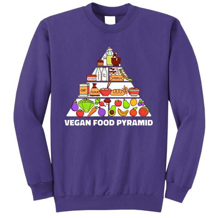 Vegan Food Pyramid Sweatshirt