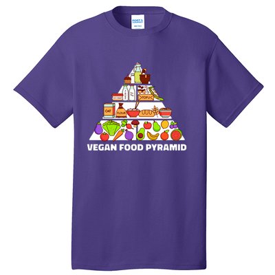 Vegan Food Pyramid Tall T-Shirt