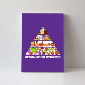 Vegan Food Pyramid Canvas